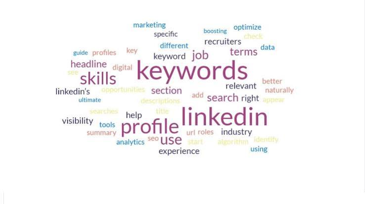 Keywords in Profile Name​